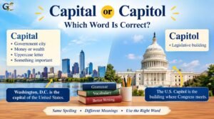 Capital or Capitol